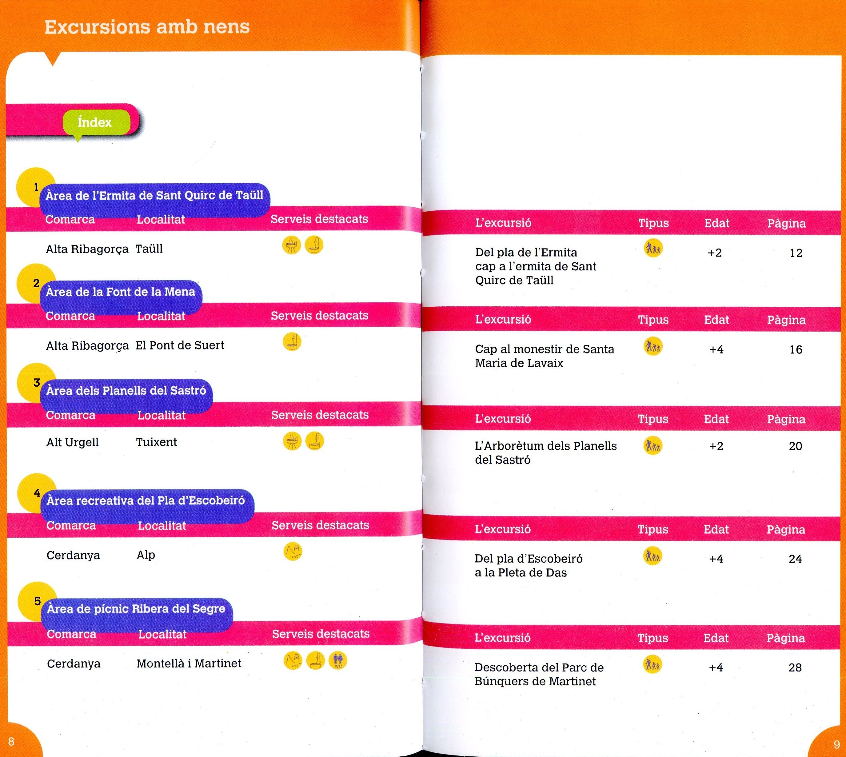 Excursions amb nens per l'Alt Pirineu i Aran des d'una àrea de pícnic - Miniatura 3